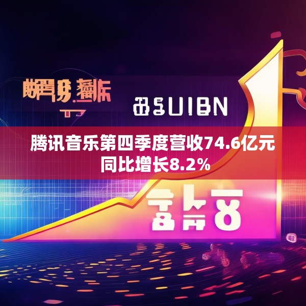 腾讯音乐第四季度营收74.6亿元 同比增长8.2%
