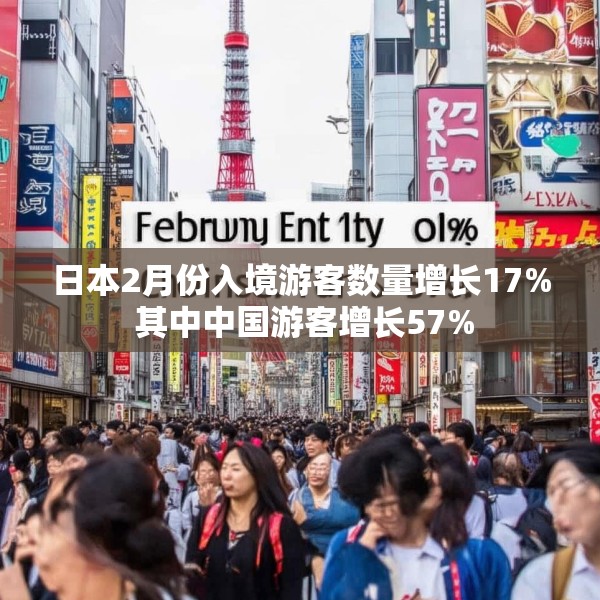 日本2月份入境游客数量增长17% 其中中国游客增长57%