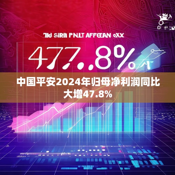 中国平安2024年归母净利润同比大增47.8%