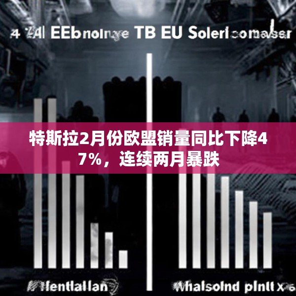 特斯拉2月份欧盟销量同比下降47%，连续两月暴跌