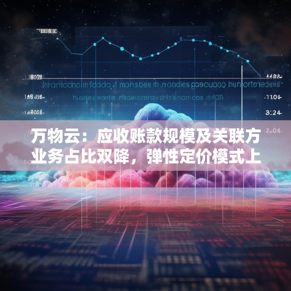 万物云：应收账款规模及关联方业务占比双降，弹性定价模式上半年将向全行业开源
