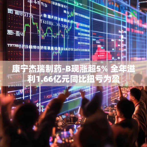 康宁杰瑞制药-B现涨超5% 全年溢利1.66亿元同比扭亏为盈