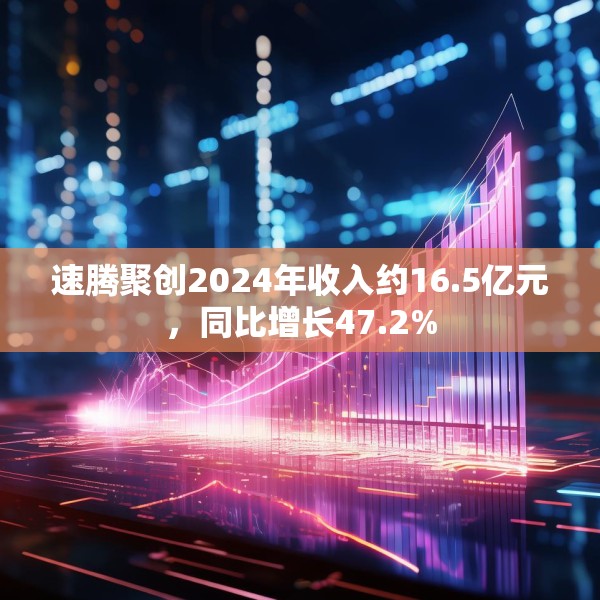 速腾聚创2024年收入约16.5亿元，同比增长47.2%