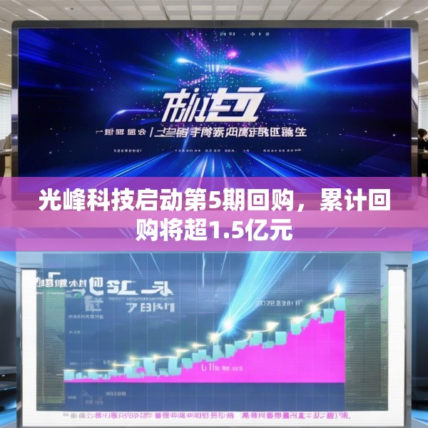 光峰科技启动第5期回购，累计回购将超1.5亿元