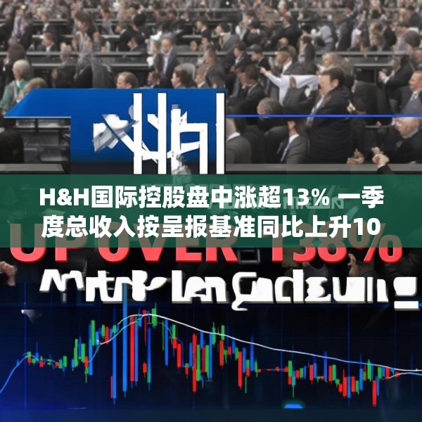 H&H国际控股盘中涨超13% 一季度总收入按呈报基准同比上升10.4%
