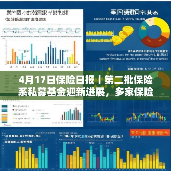 4月17日保险日报丨第二批保险系私募基金迎新进展，多家保险公司新单下滑超10%，起底上市人身险企3000亿利润