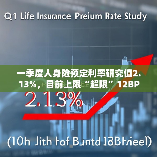 一季度人身险预定利率研究值2.13%，目前上限“超限”12BP