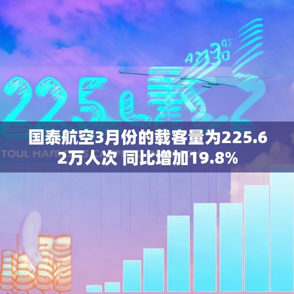 国泰航空3月份的载客量为225.62万人次 同比增加19.8%