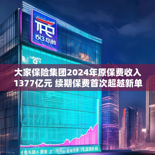 大家保险集团2024年原保费收入1377亿元 续期保费首次超越新单保费