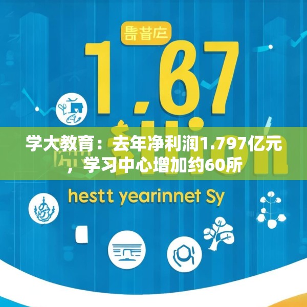 学大教育：去年净利润1.797亿元，学习中心增加约60所