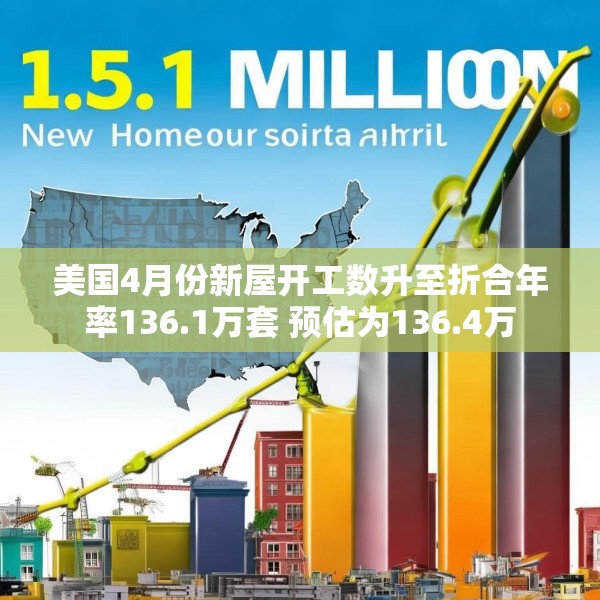 美国4月份新屋开工数升至折合年率136.1万套 预估为136.4万