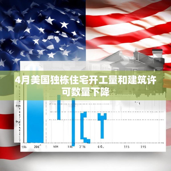4月美国独栋住宅开工量和建筑许可数量下降