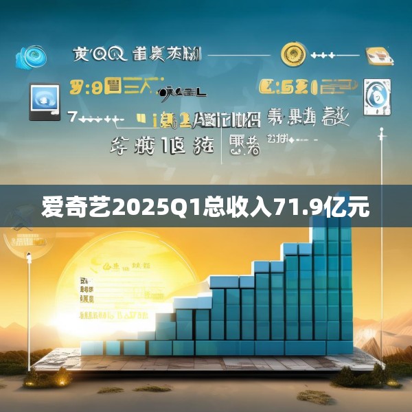 爱奇艺2025Q1总收入71.9亿元
