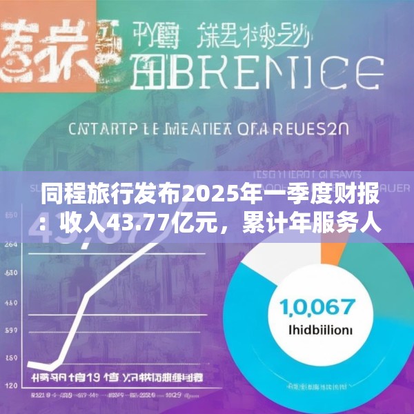  同程旅行发布2025年一季度财报：收入43.77亿元，累计年服务人次19.6亿