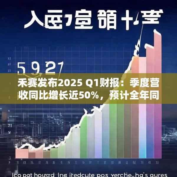 禾赛发布2025 Q1财报：季度营收同比增长近50%，预计全年同比增长44%至69%