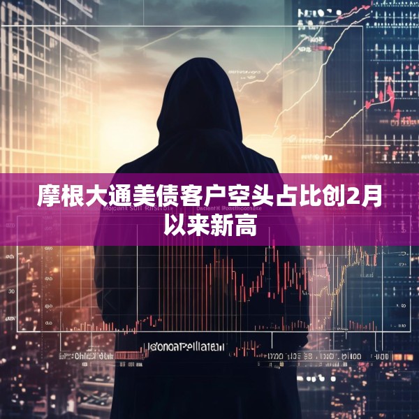 摩根大通美债客户空头占比创2月以来新高