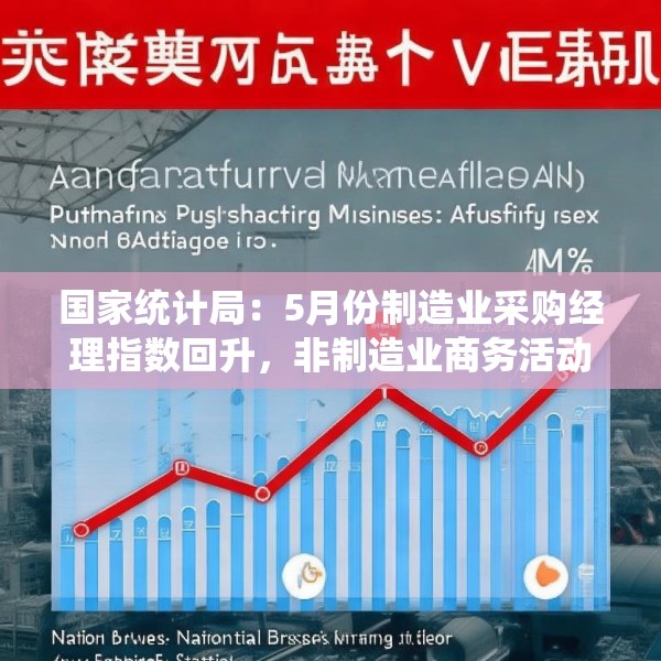 国家统计局：5月份制造业采购经理指数回升，非制造业商务活动指数延续扩张