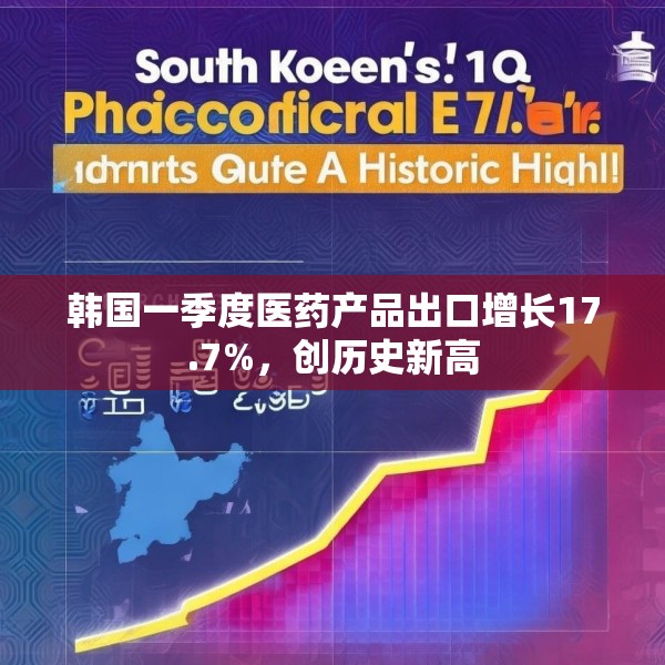 韩国一季度医药产品出口增长17.7%，创历史新高