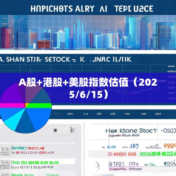 A股+港股+美股指数估值（2025/6/15）