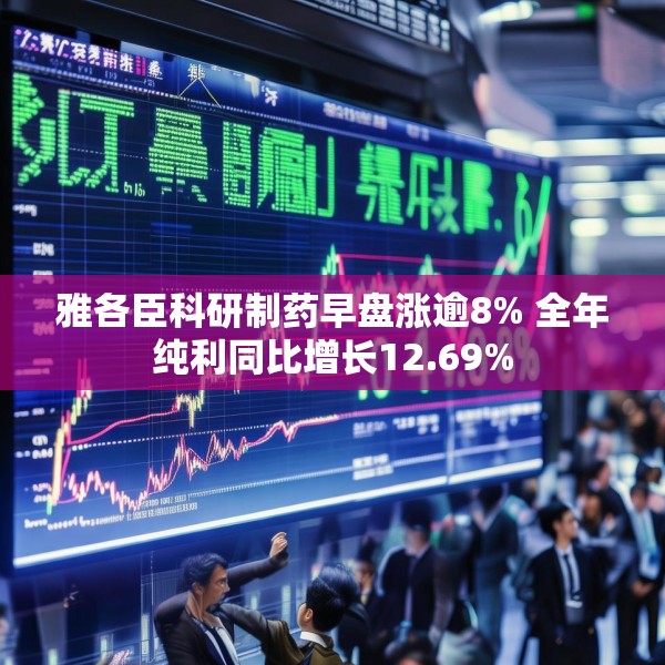 雅各臣科研制药早盘涨逾8% 全年纯利同比增长12.69%